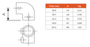 C02.125 90° Elbow - Handrail Fitting