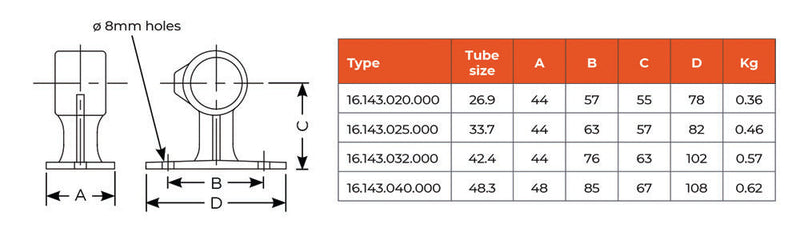 C16.143 Handrail Bracket Fitting