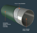 Easirail Handrail