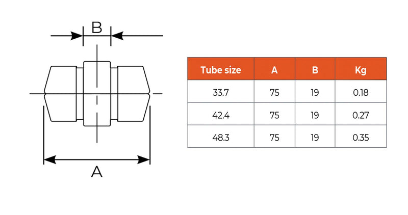 C01.150 Expanding Connector - Handrail Fitting