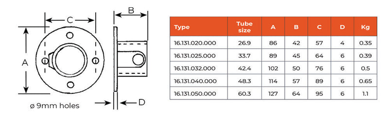 C11.131 Wall Flange - Handrail Fitting