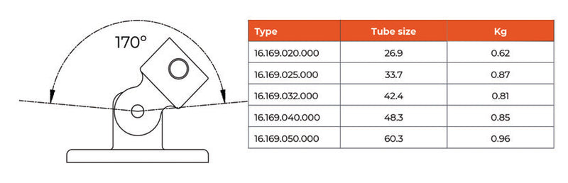 C46.169 Base Swivel Combination - Handrail Fitting